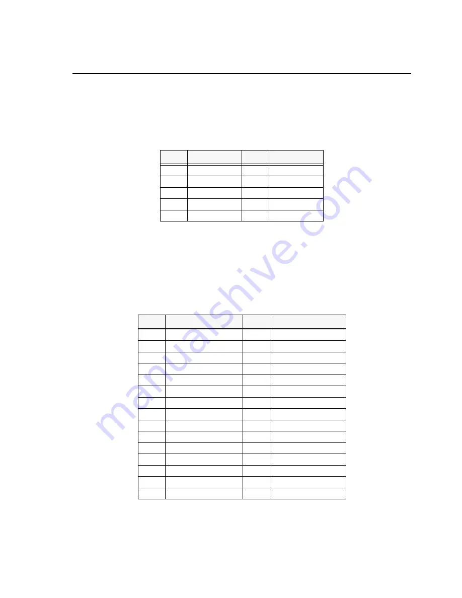 Spectrum Digital TMS320DM365 Technical Reference Download Page 63