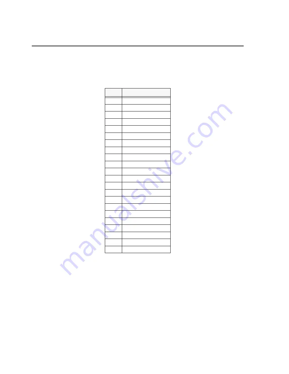 Spectrum Digital TMS320DM365 Скачать руководство пользователя страница 64