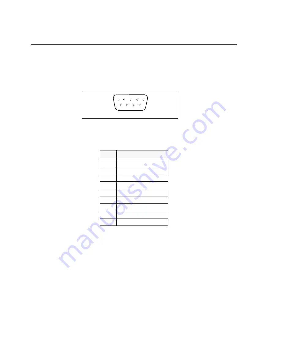 Spectrum Digital TMS320DM365 Скачать руководство пользователя страница 66