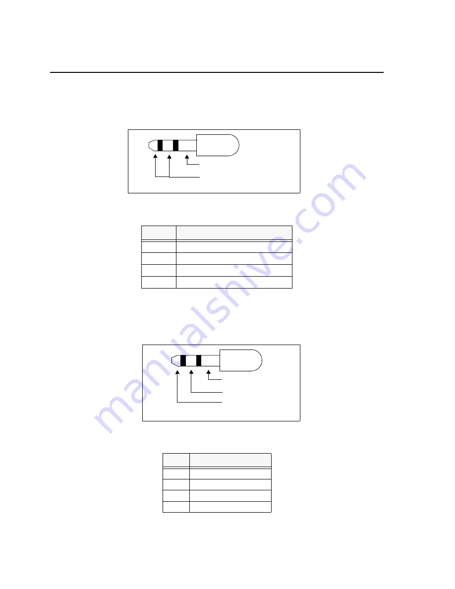 Spectrum Digital TMS320DM365 Скачать руководство пользователя страница 68