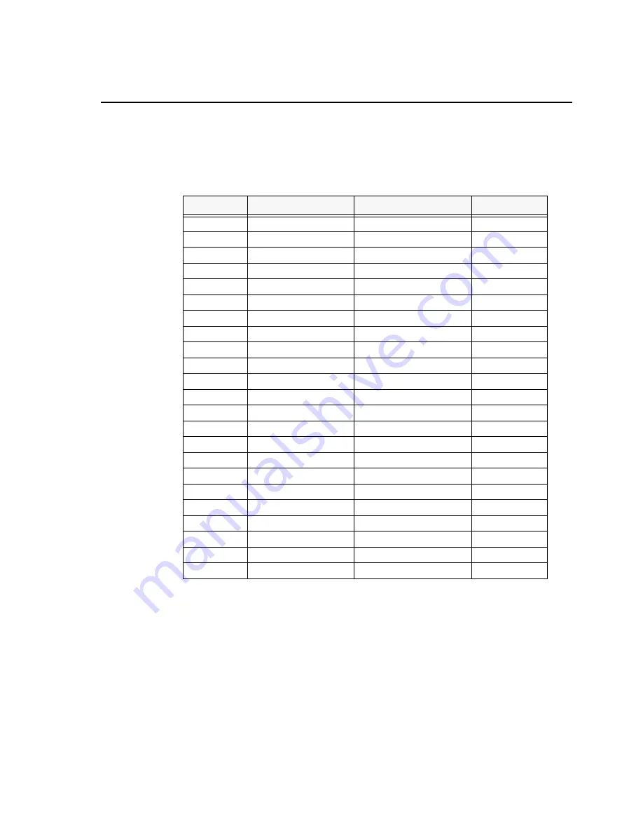 Spectrum Digital TMS320DM365 Скачать руководство пользователя страница 73