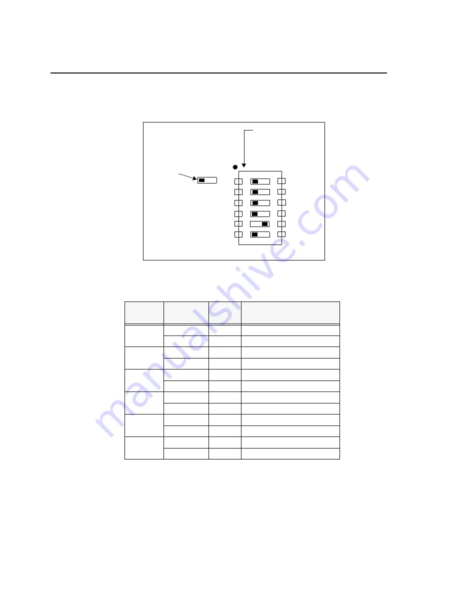 Spectrum Digital TMS320DM365 Скачать руководство пользователя страница 76