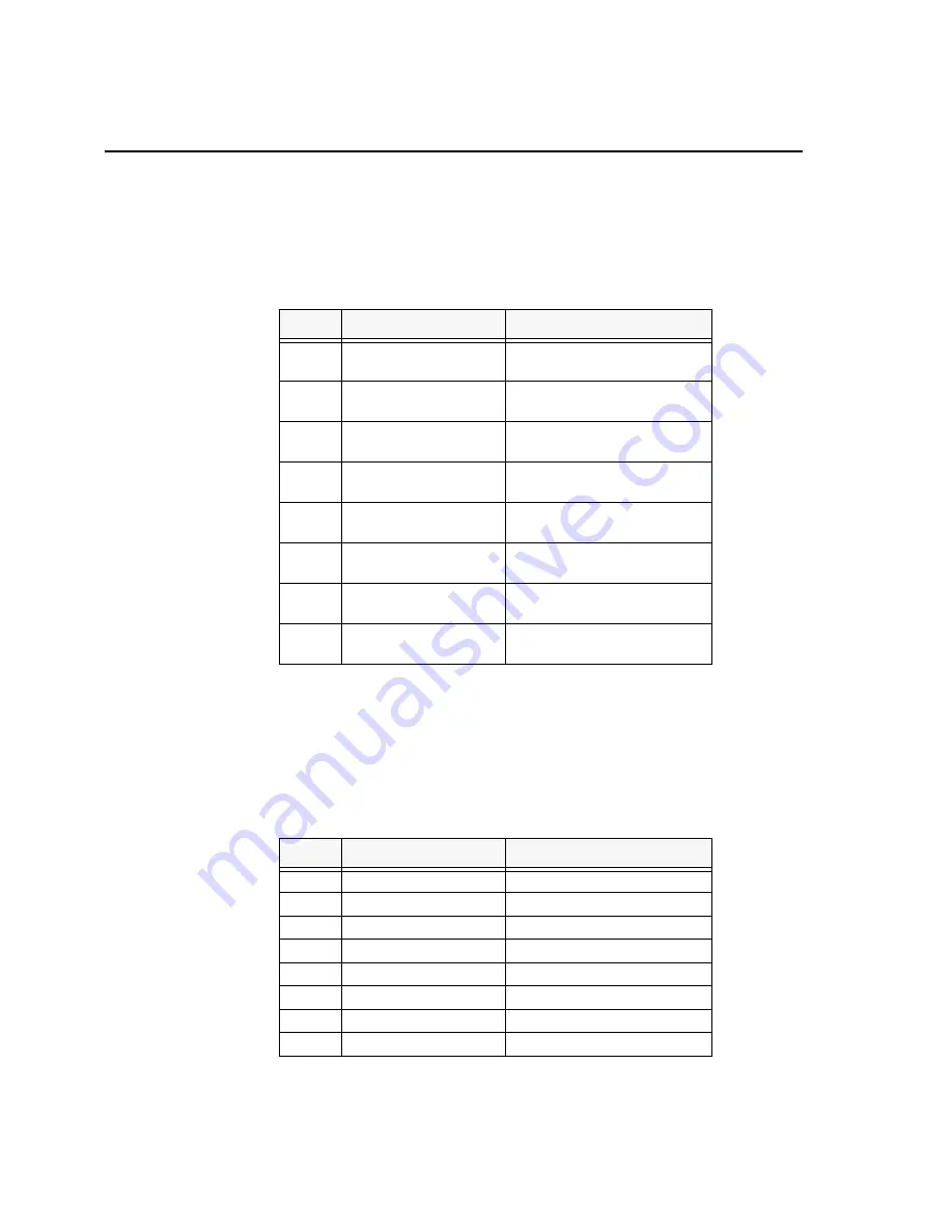 Spectrum Digital TMS320DM368 Technical Reference Download Page 40