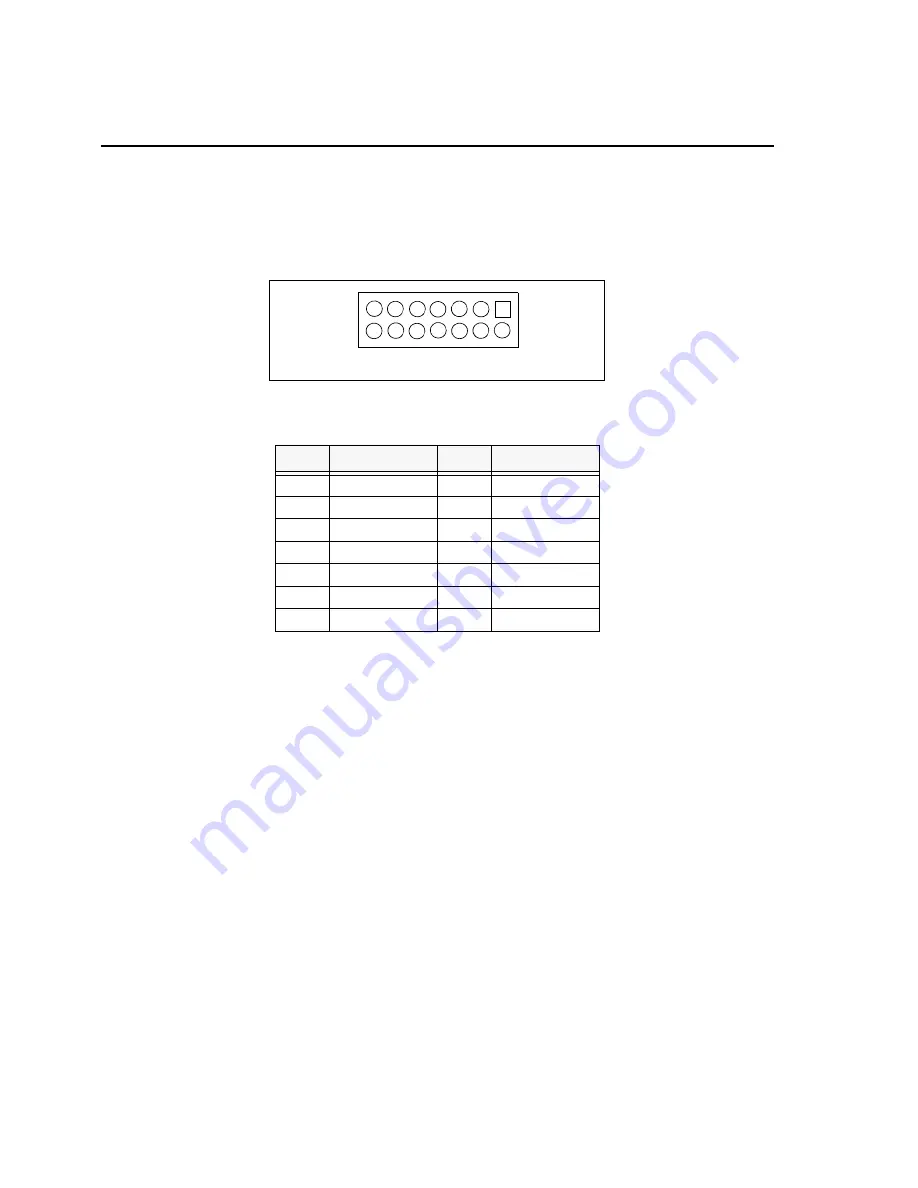 Spectrum Digital TMS320DM368 Скачать руководство пользователя страница 56