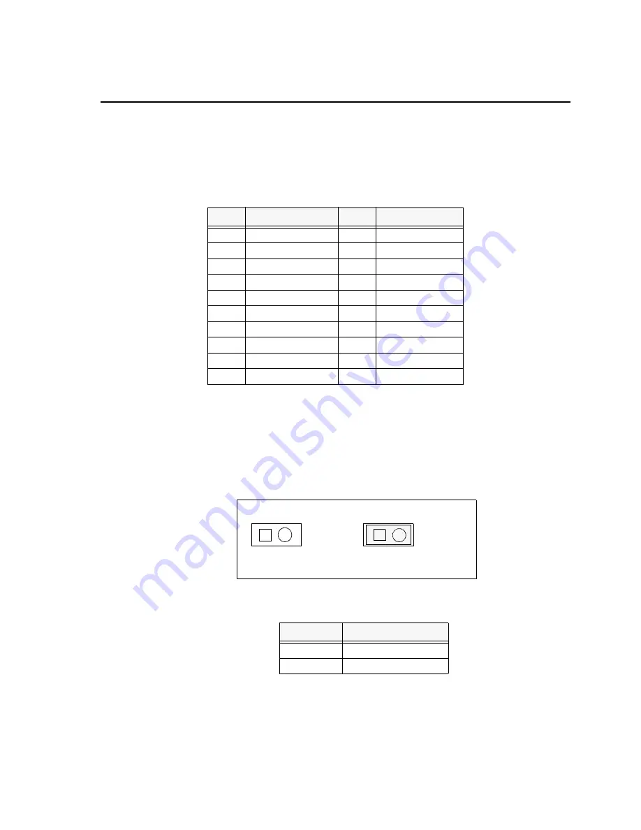 Spectrum Digital TMS320DM368 Technical Reference Download Page 57