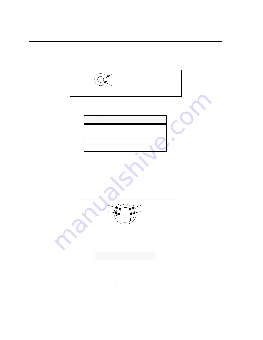 Spectrum Digital TMS320DM368 Technical Reference Download Page 62