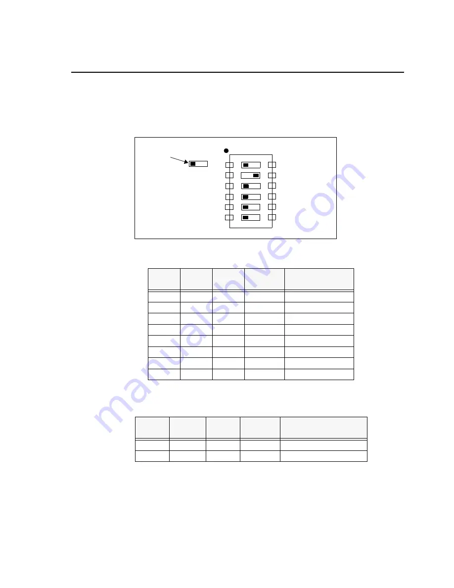 Spectrum Digital TMS320DM368 Technical Reference Download Page 79