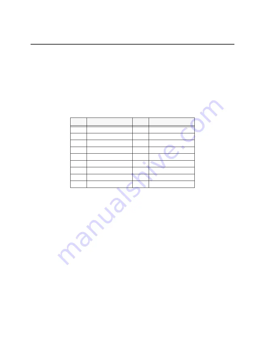 Spectrum Digital TMS320DM368 Technical Reference Download Page 82