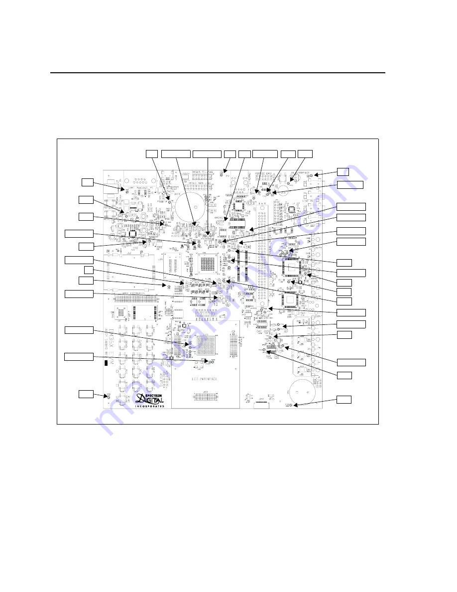 Spectrum Digital TMS320DM368 Technical Reference Download Page 84