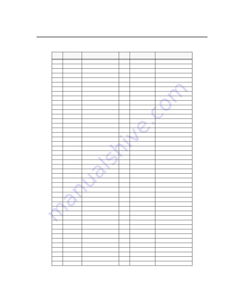 Spectrum Digital XEVM642 4VSX35 Скачать руководство пользователя страница 25