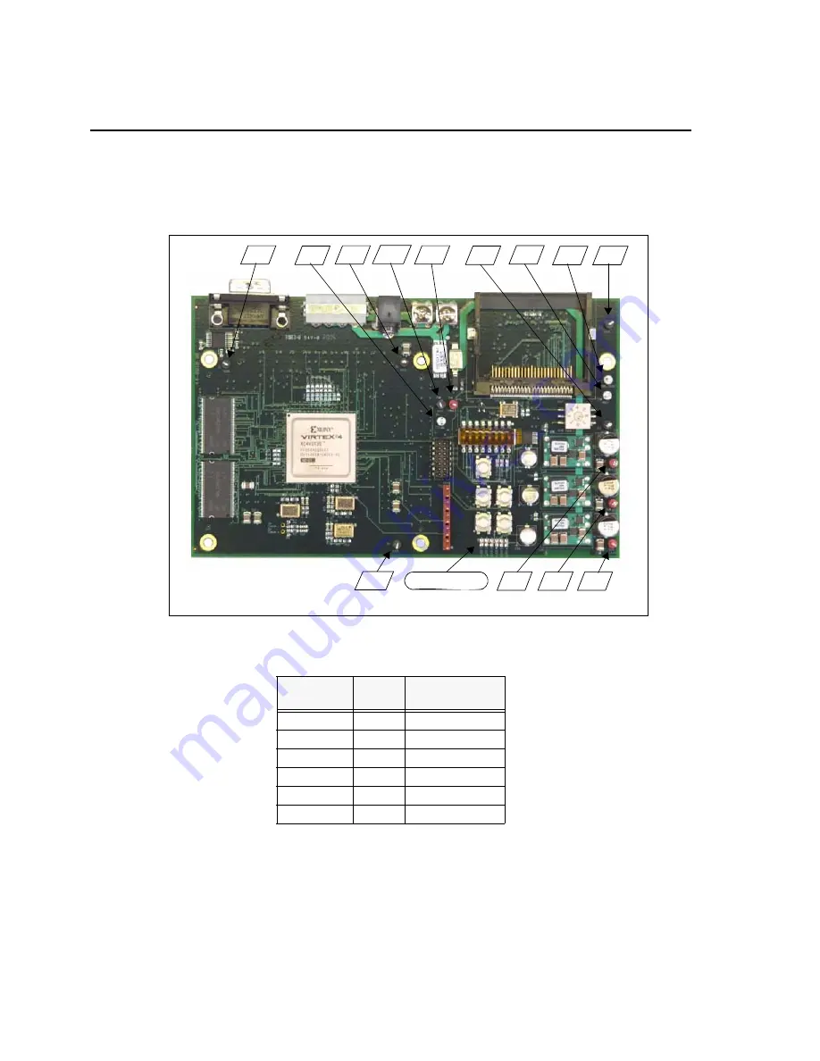 Spectrum Digital XEVM642 4VSX35 Technical Reference Download Page 26