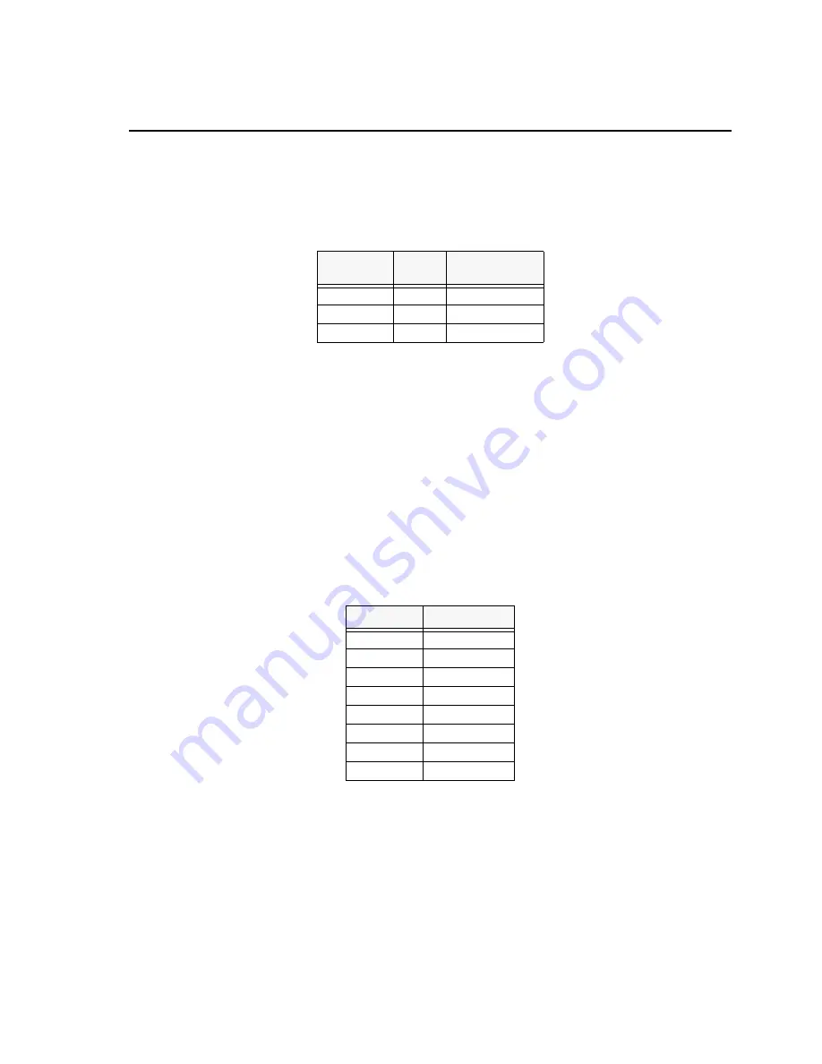 Spectrum Digital XEVM642 4VSX35 Technical Reference Download Page 27