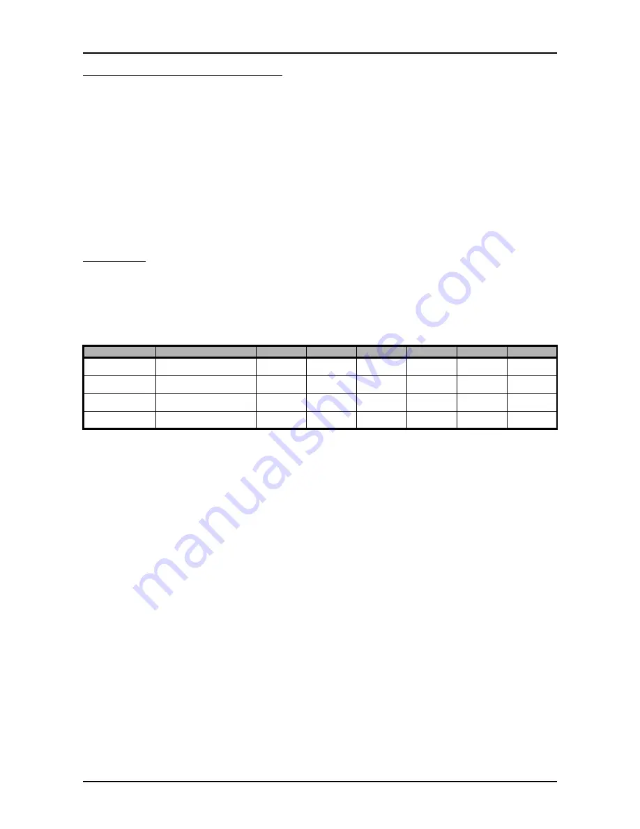 Spectrum MI.2020 Hardware Manual, Software Driver Manual Download Page 80