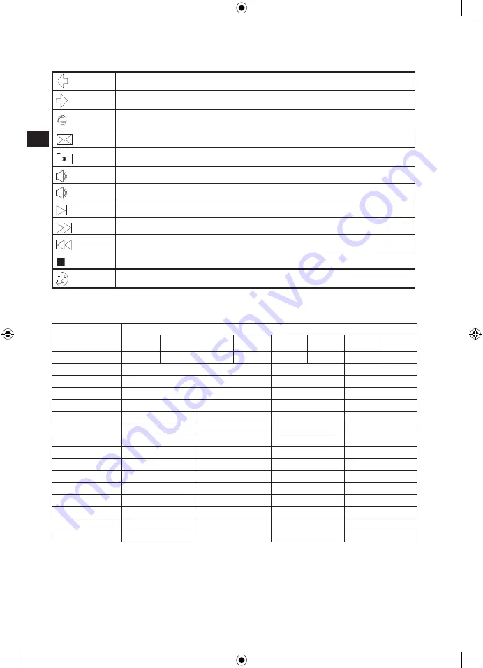 Speed Link SL-6474-SSV User Manual Download Page 20