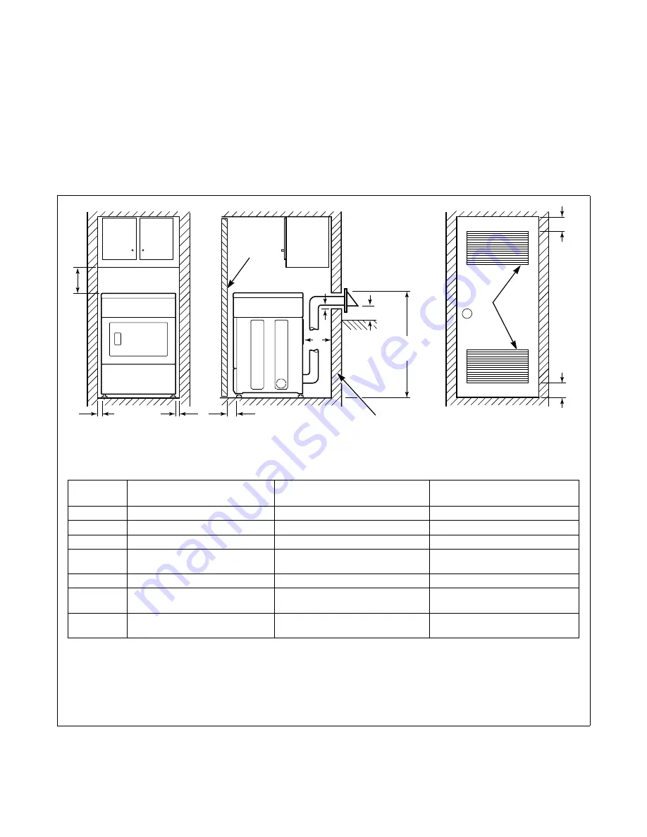 Speed Queen ADE41F Installation Instructions Manual Download Page 5