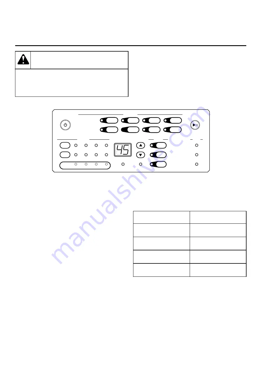 Speed Queen ATEE9A User Manual Download Page 33