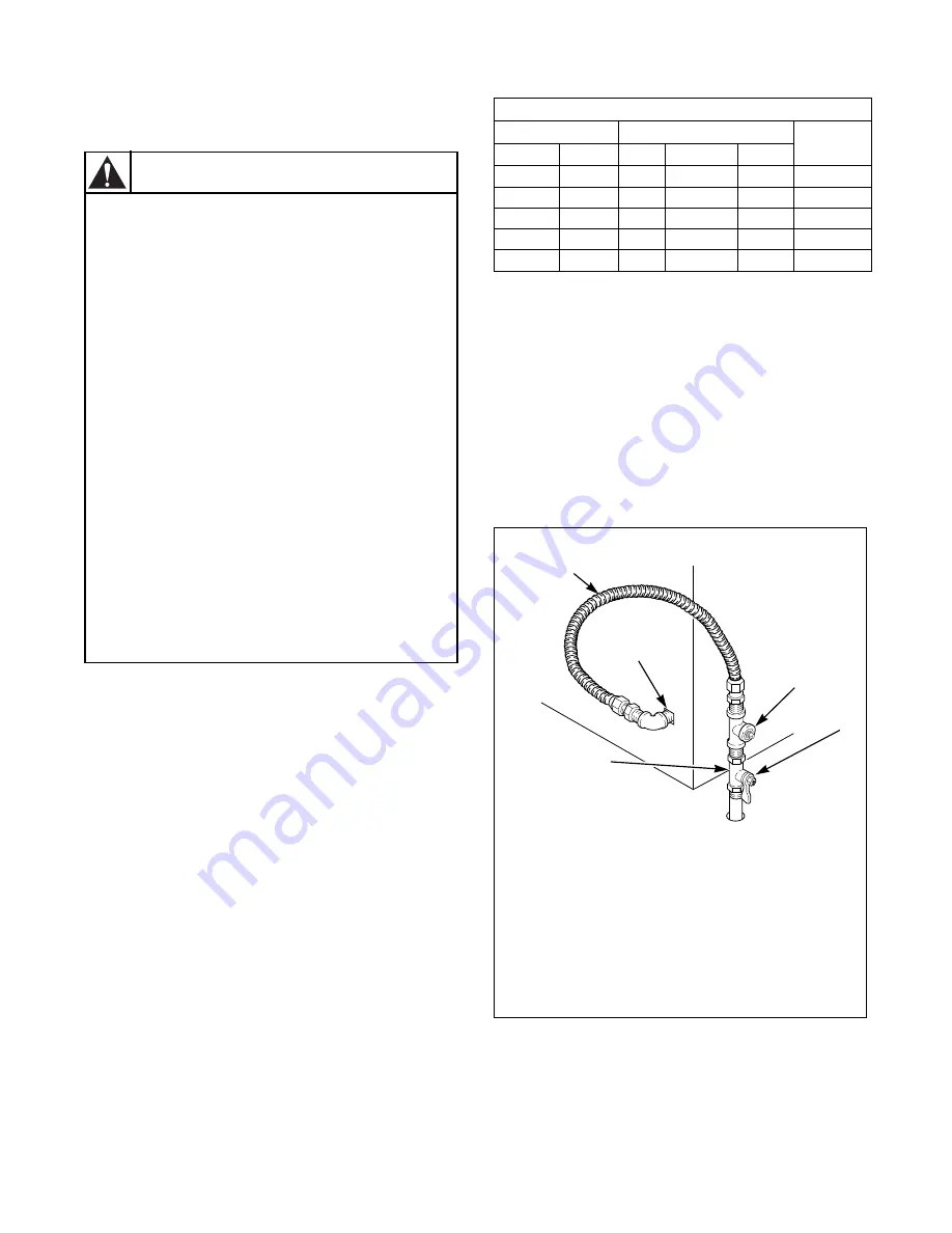 Speed Queen CES68AWF Installation Instructions Manual Download Page 8