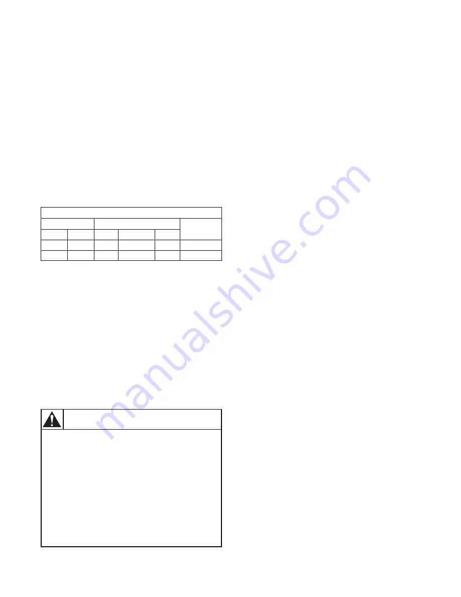 Speed Queen CES68AWF Installation Instructions Manual Download Page 9