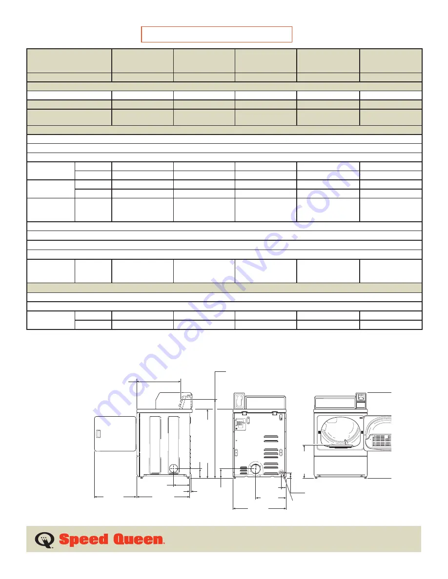 Speed Queen SDEY07WF1500 Specification Download Page 2