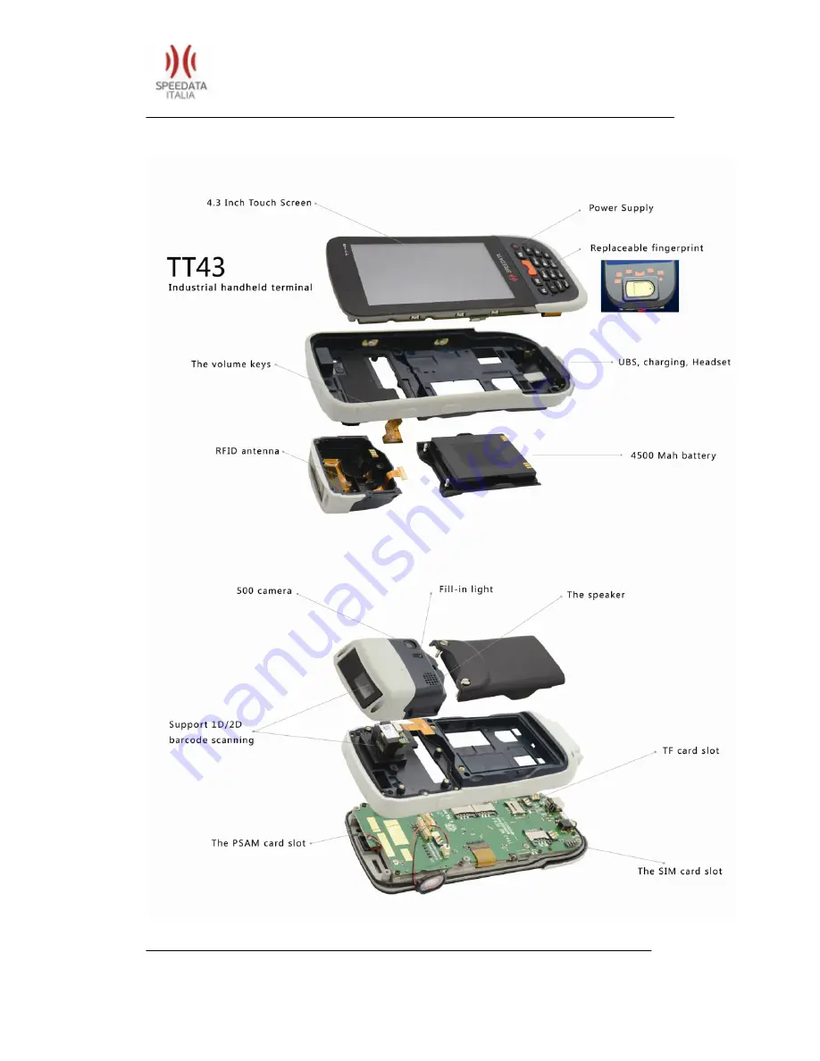 Speedata PD590-KT Manual Download Page 4