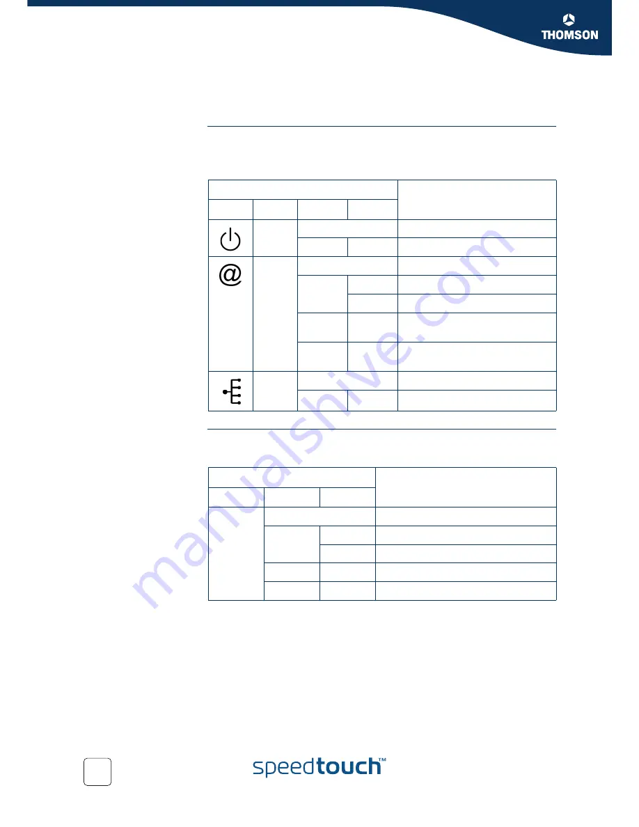 Speedtouch 510v4 User Manual Download Page 16