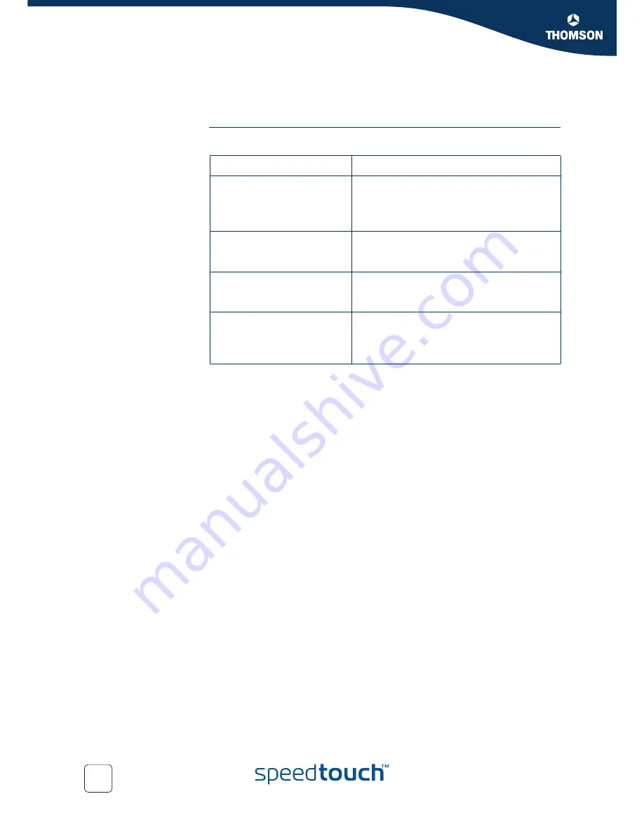 Speedtouch 510v4 User Manual Download Page 18