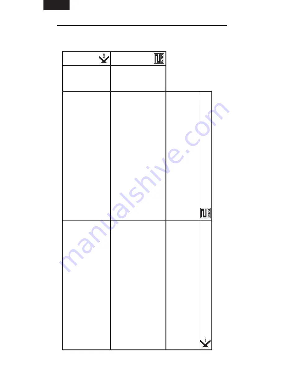 Spektrum AR12020 Скачать руководство пользователя страница 22