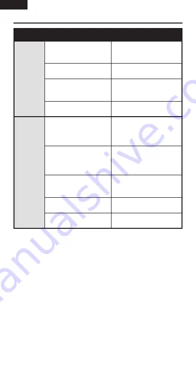 Spektrum AR8020T User Manual Download Page 12