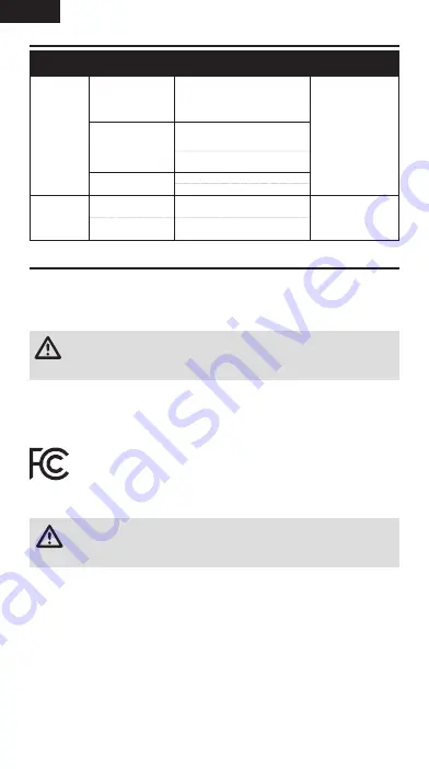 Spektrum FC6250HX Manual Download Page 18