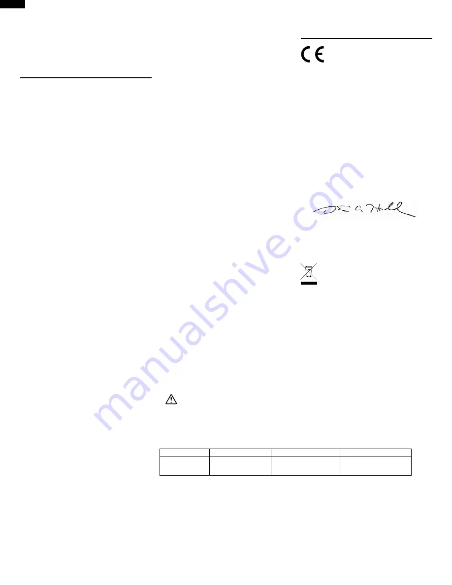 Spektrum SPMA9574 Instruction Manual Download Page 6