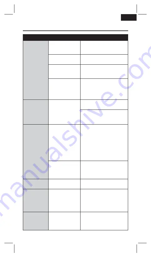 Spektrum SPMSRS4210 Instruction Manual Download Page 9