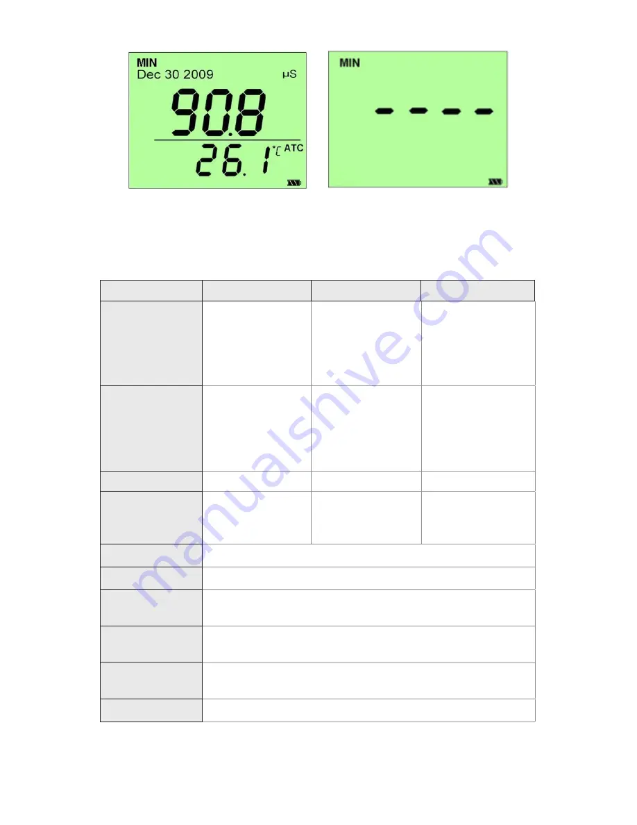 Sper scientific AquaShock 850034K Скачать руководство пользователя страница 23