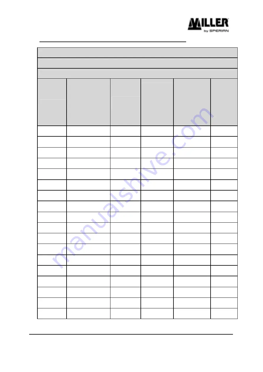 Sperian Miller SafEscape ELITE Operating Manual Download Page 18