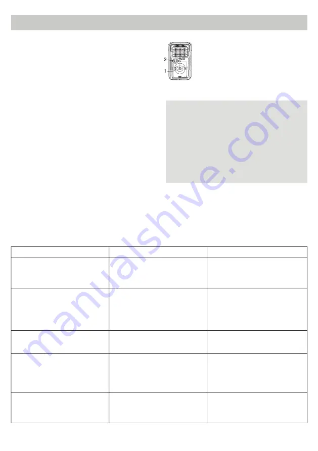 SPERONI AGC 1100/25 Operating Instructions Manual Download Page 44