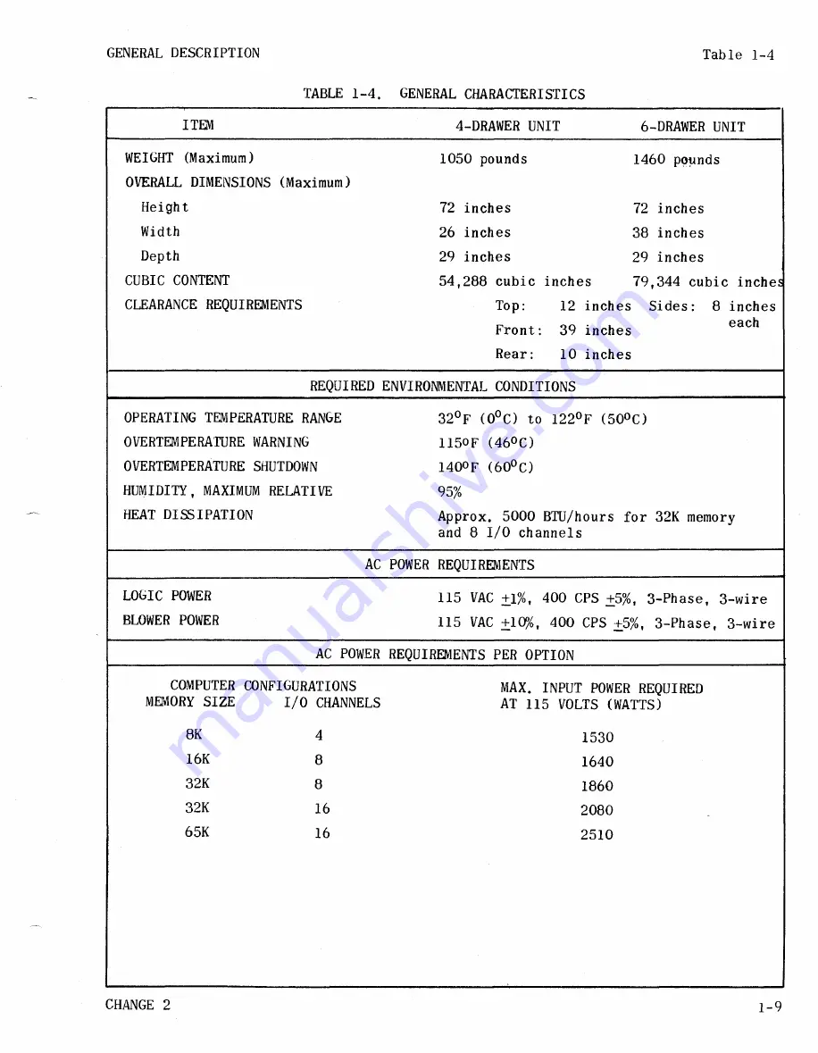 Sperry Rand UNIVAC 1219B Technical Manual Download Page 28