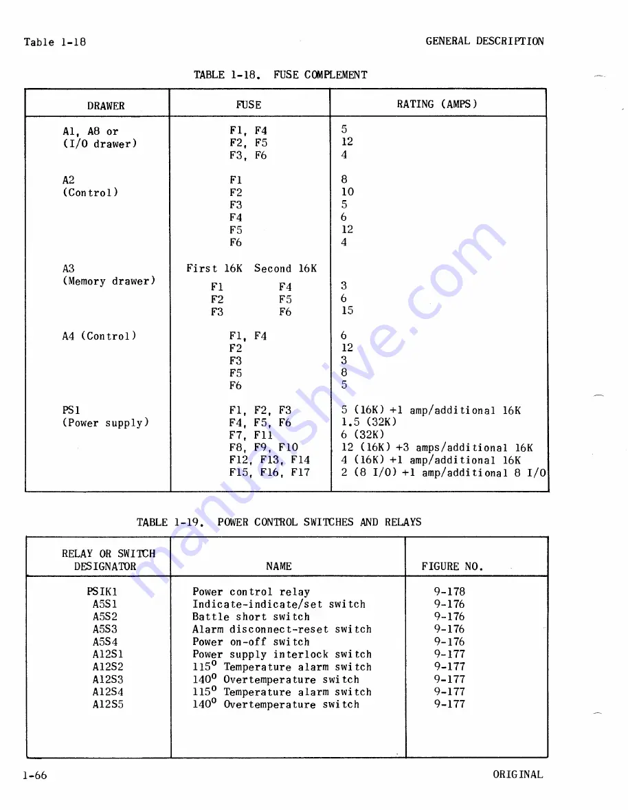 Sperry Rand UNIVAC 1219B Скачать руководство пользователя страница 82