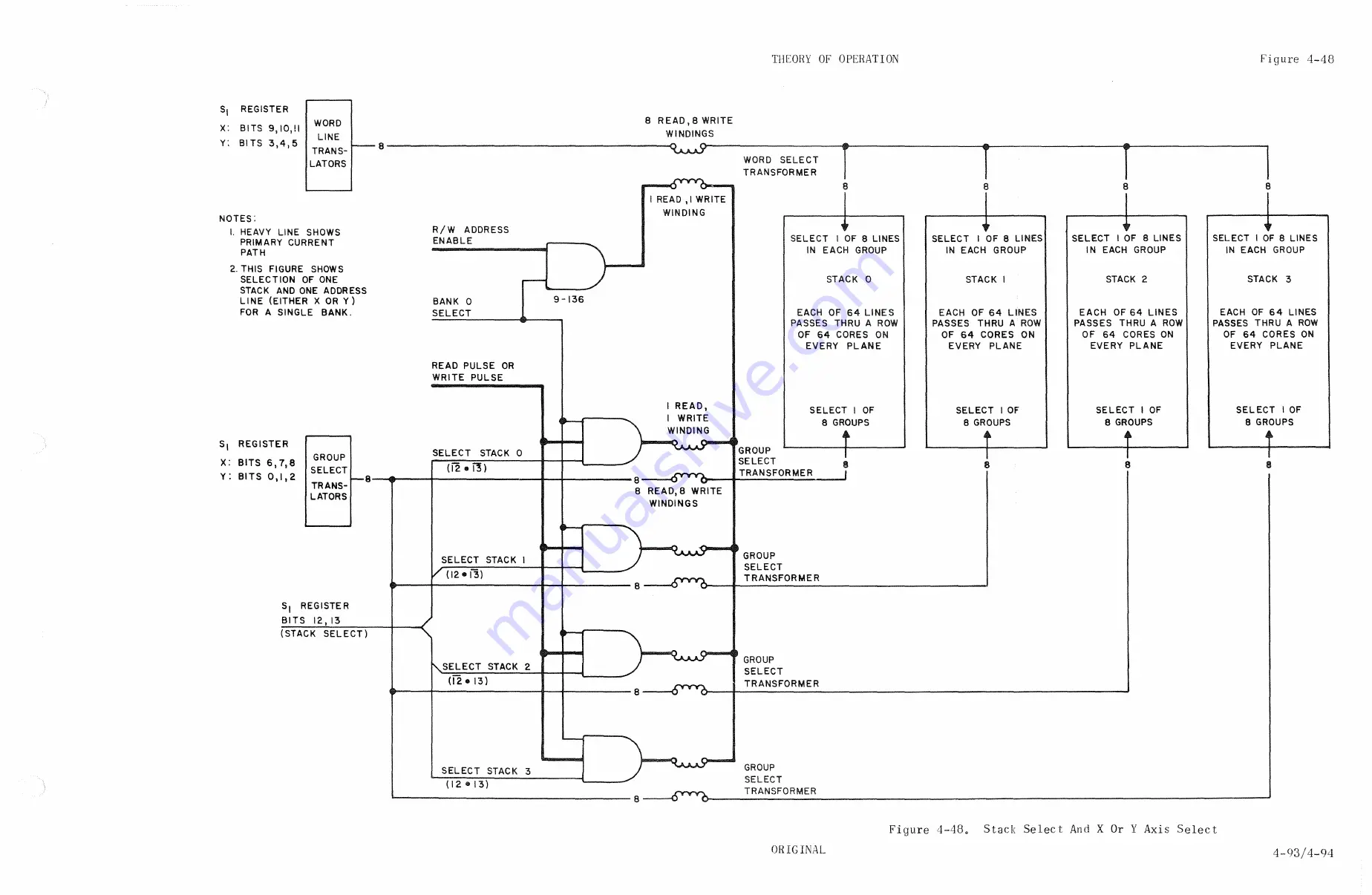 Sperry Rand UNIVAC 1219B Technical Manual Download Page 240