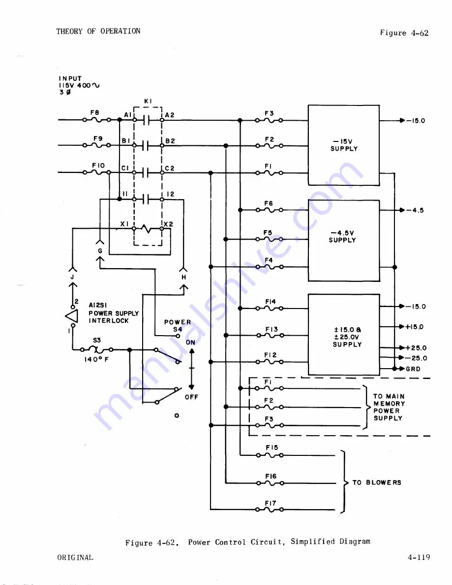 Sperry Rand UNIVAC 1219B Скачать руководство пользователя страница 262