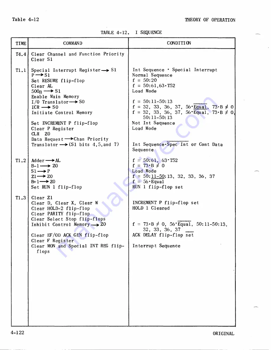 Sperry Rand UNIVAC 1219B Technical Manual Download Page 265