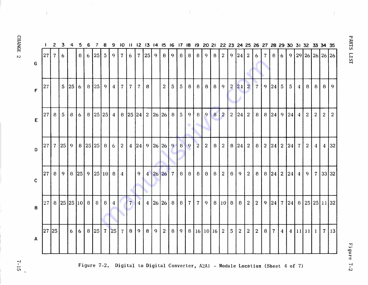 Sperry Rand UNIVAC 1219B Technical Manual Download Page 342