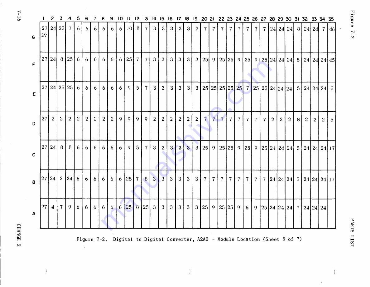 Sperry Rand UNIVAC 1219B Скачать руководство пользователя страница 343