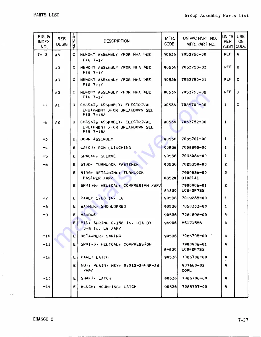 Sperry Rand UNIVAC 1219B Скачать руководство пользователя страница 354