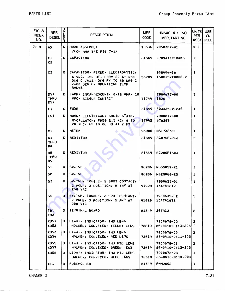 Sperry Rand UNIVAC 1219B Technical Manual Download Page 358