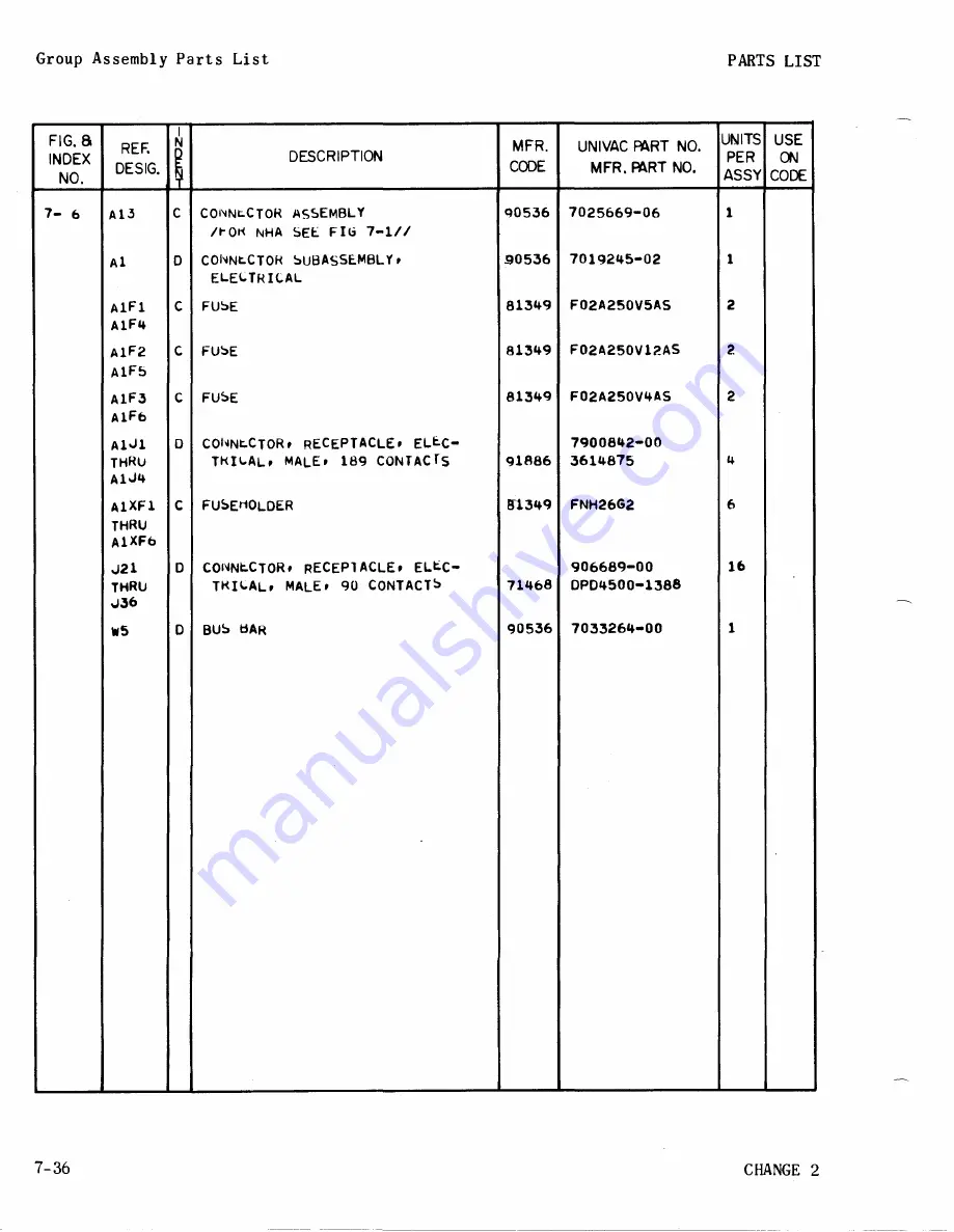 Sperry Rand UNIVAC 1219B Technical Manual Download Page 363