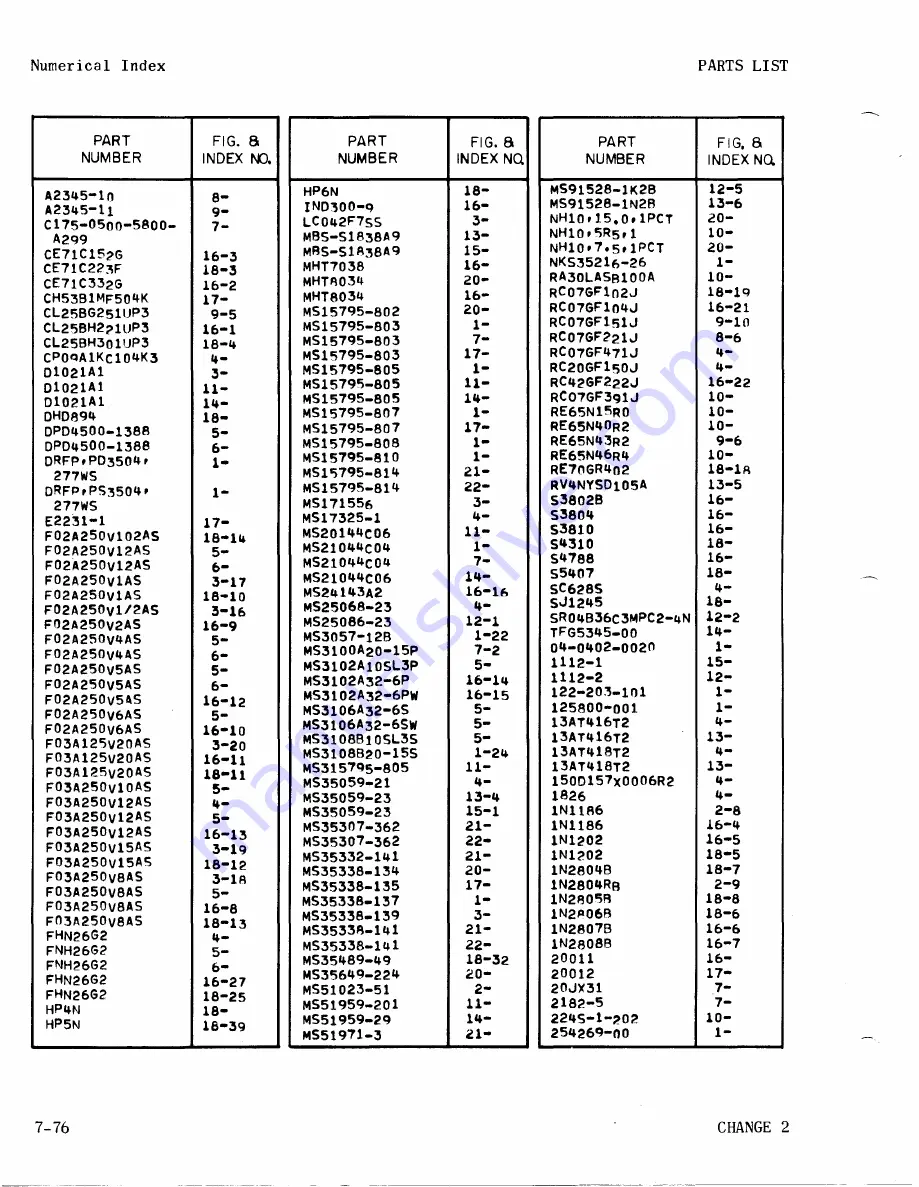 Sperry Rand UNIVAC 1219B Technical Manual Download Page 403