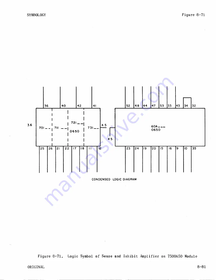 Sperry Rand UNIVAC 1219B Technical Manual Download Page 490