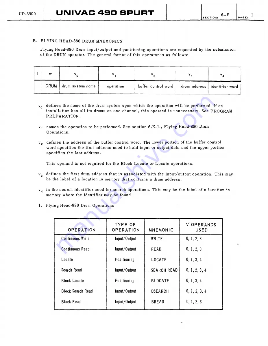 Sperry Rand UNIVAC 490 SPURT General Reference Manual Download Page 125