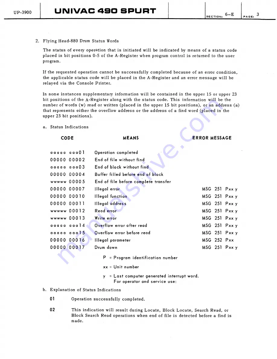 Sperry Rand UNIVAC 490 SPURT General Reference Manual Download Page 127