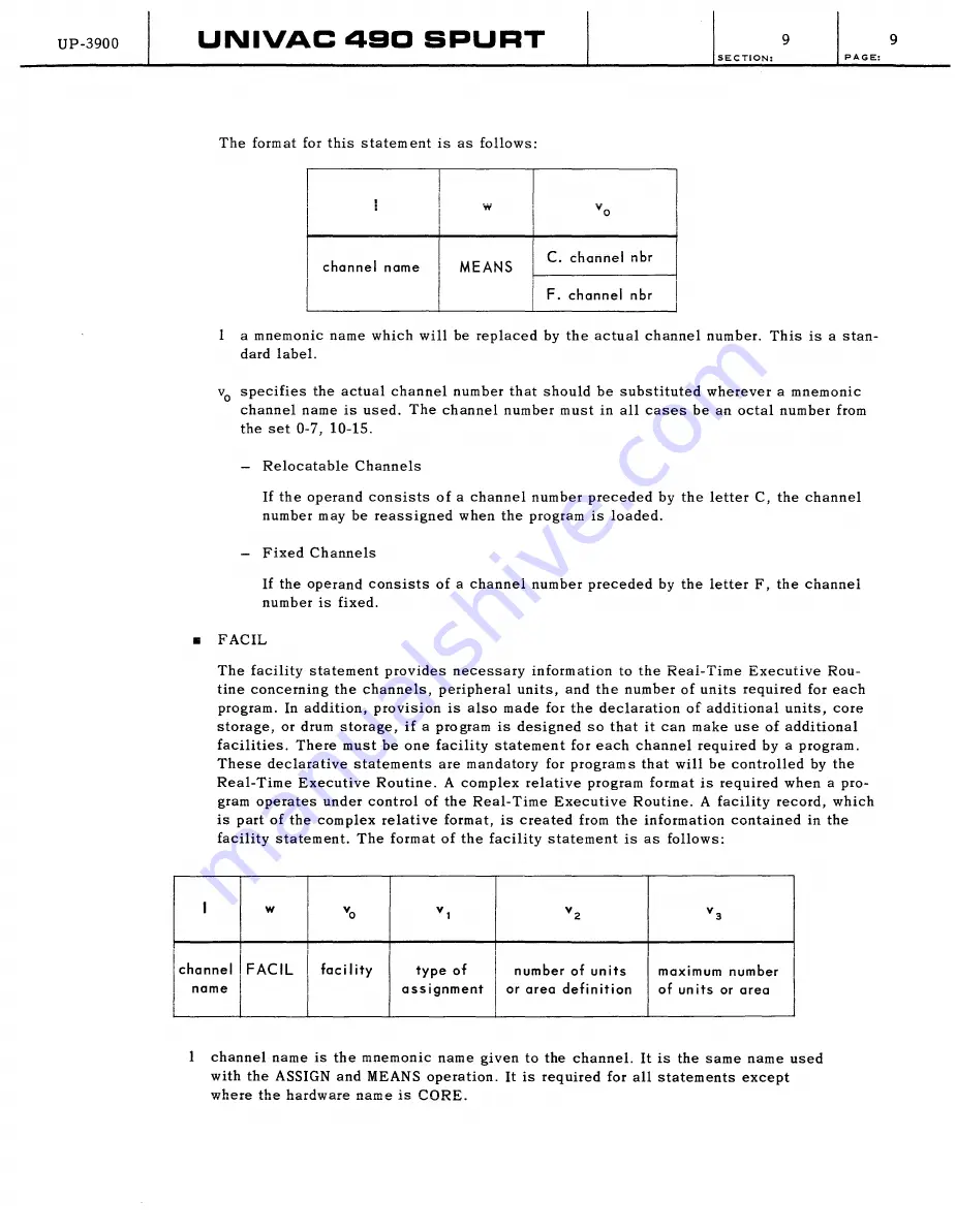 Sperry Rand UNIVAC 490 SPURT General Reference Manual Download Page 167