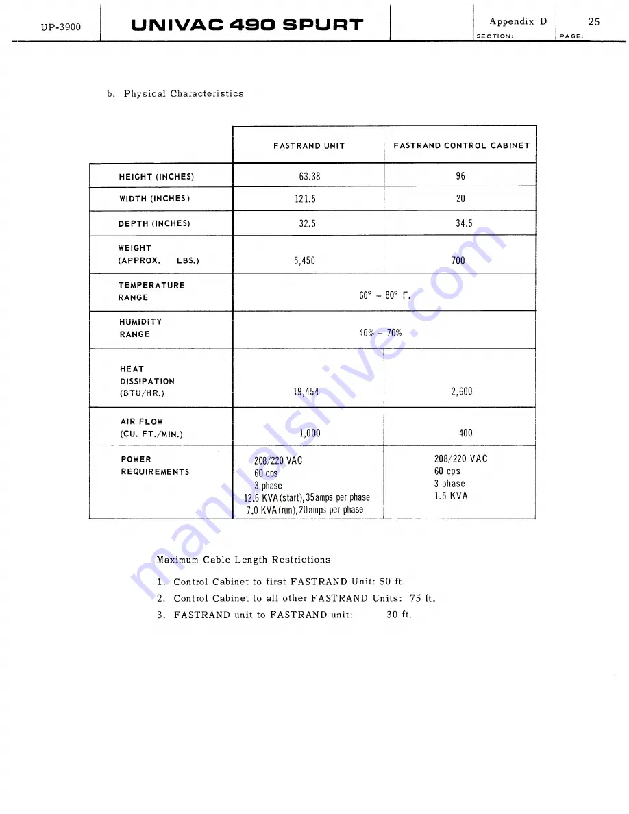 Sperry Rand UNIVAC 490 SPURT General Reference Manual Download Page 350